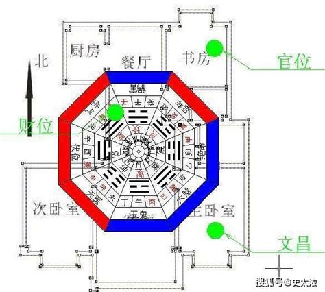 为什么坐北朝南|为什么古人偏爱“坐北朝南”？建筑方位的奥秘揭晓